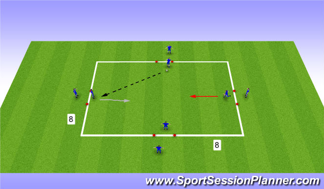 Football/Soccer Session Plan Drill (Colour): 1v1 Defending