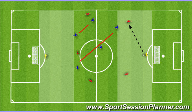 Football/Soccer Session Plan Drill (Colour): SSG - Win the ball early