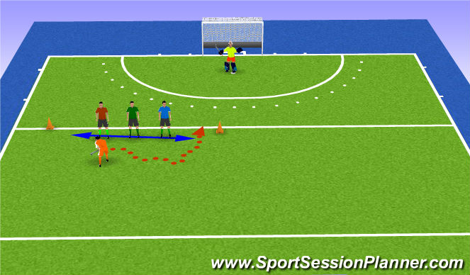 Hockey Session Plan Drill (Colour): blokkade