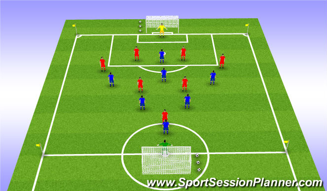 Football/Soccer Session Plan Drill (Colour): Full Game 8v8