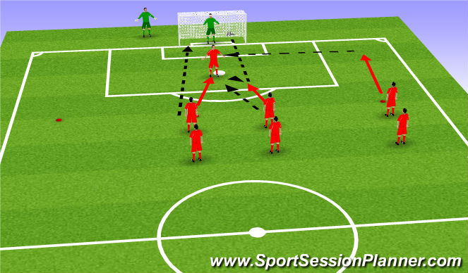 Football/Soccer Session Plan Drill (Colour): Screen 2