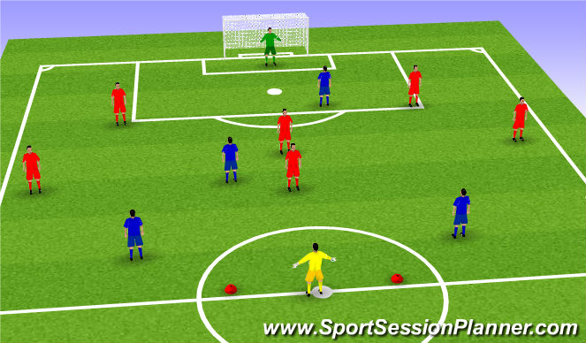 Football/Soccer Session Plan Drill (Colour): Screen 3