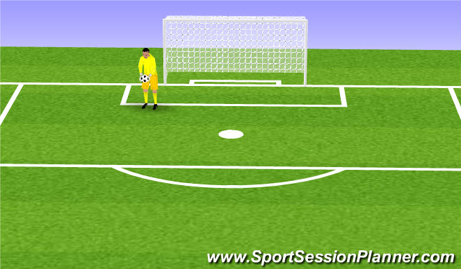 Football/Soccer Session Plan Drill (Colour): Screen 3