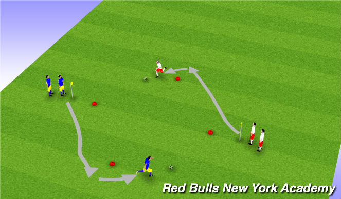 Football/Soccer Session Plan Drill (Colour): Warm up