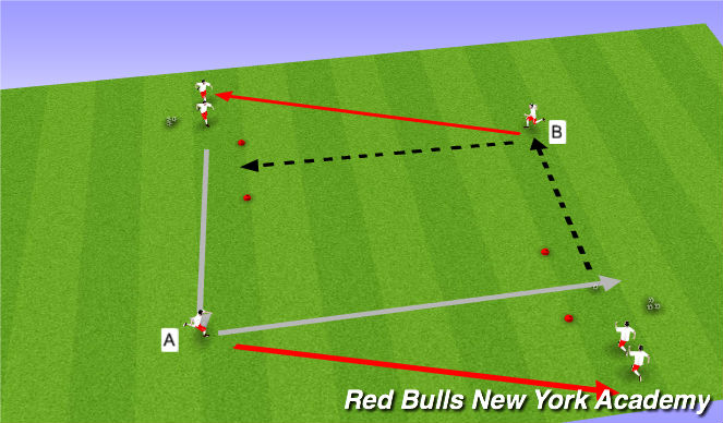 Football/Soccer Session Plan Drill (Colour): Main Theme