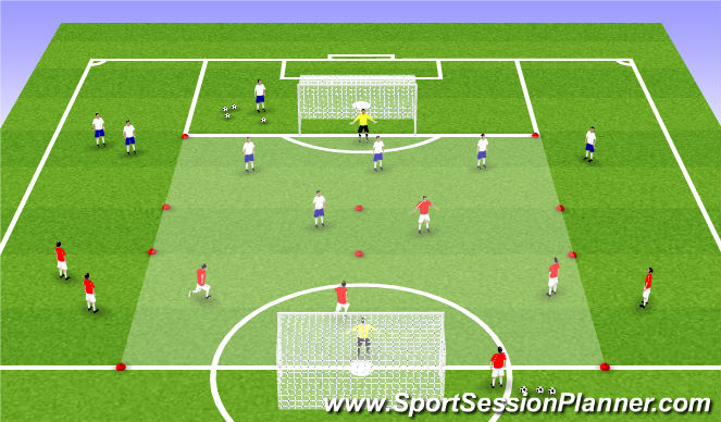 Football/Soccer Session Plan Drill (Colour): Transition Game