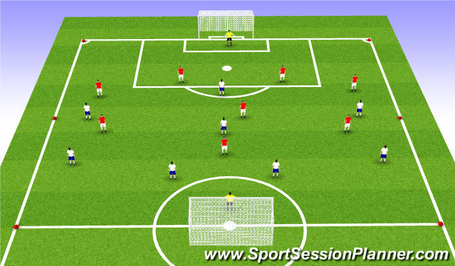 Football/Soccer Session Plan Drill (Colour): Expanded Transition Game