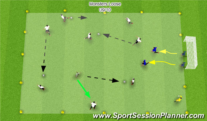 Football/Soccer Session Plan Drill (Colour): Monsters Loose