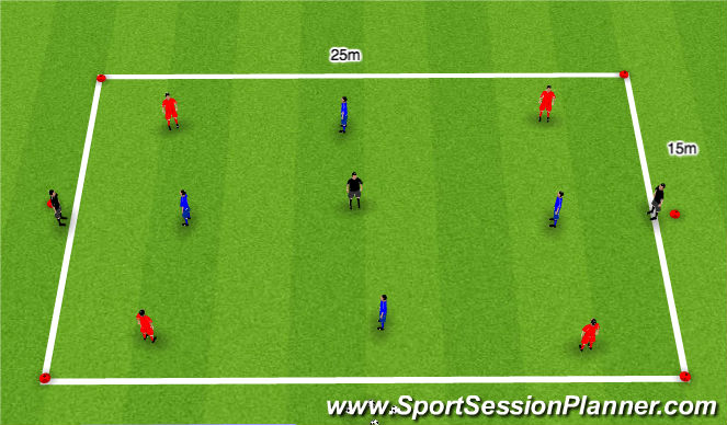 Football/Soccer Session Plan Drill (Colour): Rondo 4v4+3