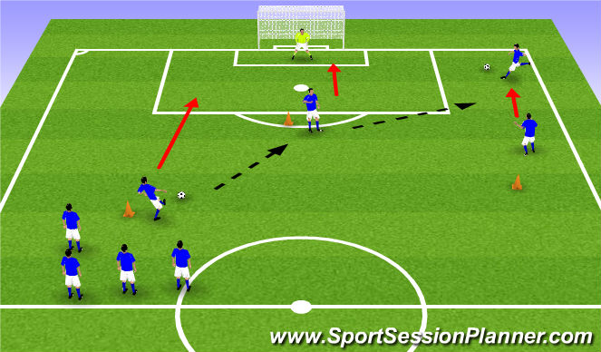 Football/Soccer Session Plan Drill (Colour): Practice