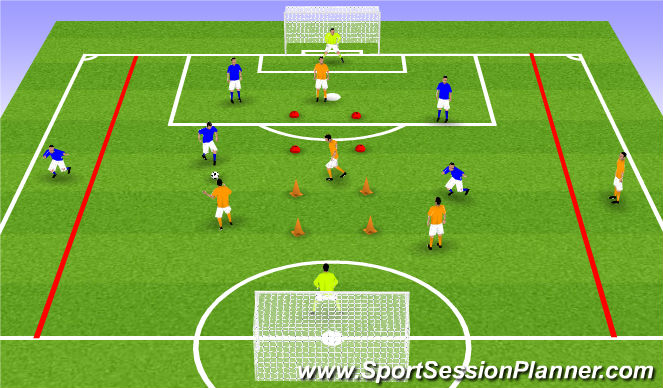 Football/Soccer Session Plan Drill (Colour): Play