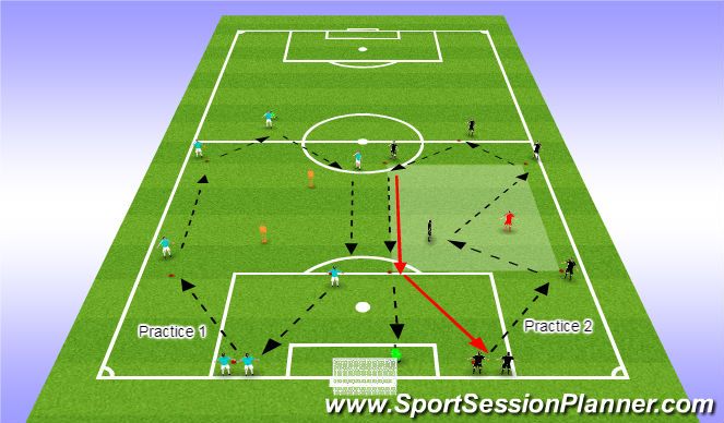 Football/Soccer Session Plan Drill (Colour): Passing Practice