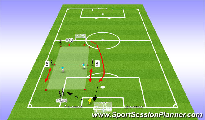 Football/Soccer Session Plan Drill (Colour): Positioning Game