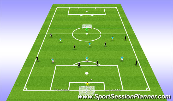 Football/Soccer Session Plan Drill (Colour): Training Game