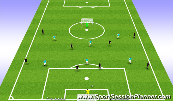 Football/Soccer Session Plan Drill (Colour): Conduct/Evaluate