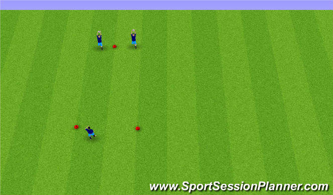 Football/Soccer Session Plan Drill (Colour): Throw in Progression