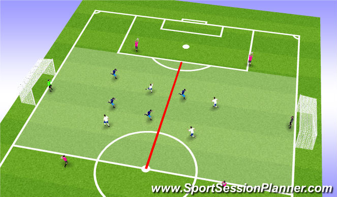 Football/Soccer Session Plan Drill (Colour): 4v4 Throw In Game