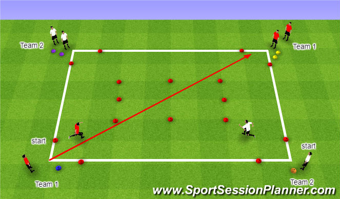 Football/Soccer Session Plan Drill (Colour): No Ball