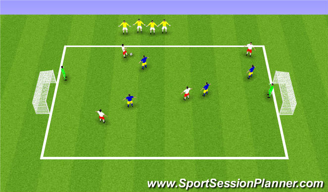 Football/Soccer Session Plan Drill (Colour): Game