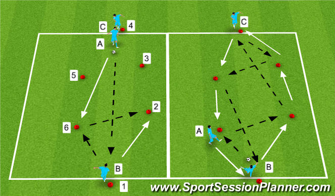 Football/Soccer Session Plan Drill (Colour): Screen 1