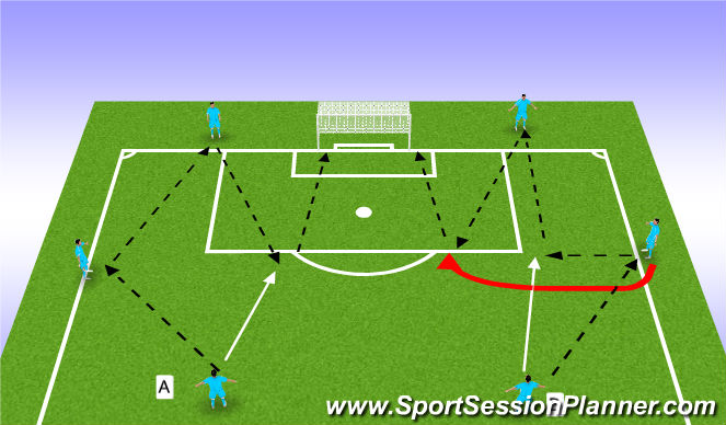 Football/Soccer Session Plan Drill (Colour): Screen 3