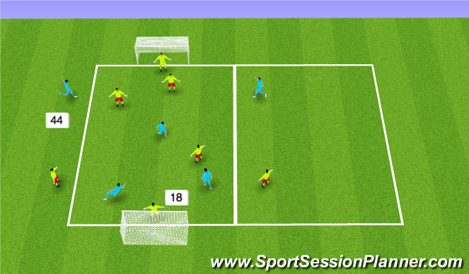 Football/Soccer Session Plan Drill (Colour): Goals In Tight