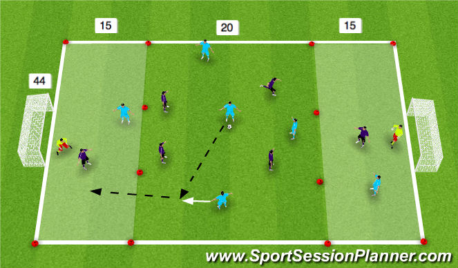 Football/Soccer Session Plan Drill (Colour): Stage 2