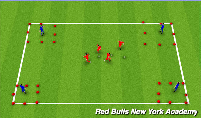 Football/Soccer Session Plan Drill (Colour): 4 Corners