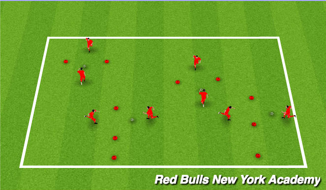 Football/Soccer Session Plan Drill (Colour): Flood Gates