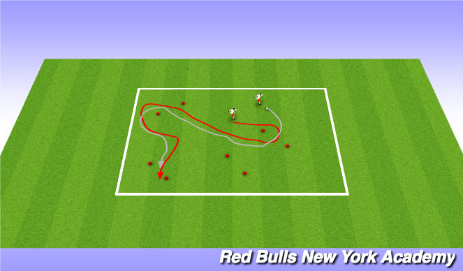 Football/Soccer Session Plan Drill (Colour): Semi opposed game