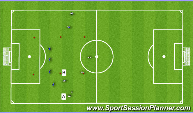 Football/Soccer: Switch Point of Attack (Tactical: Switching play ...