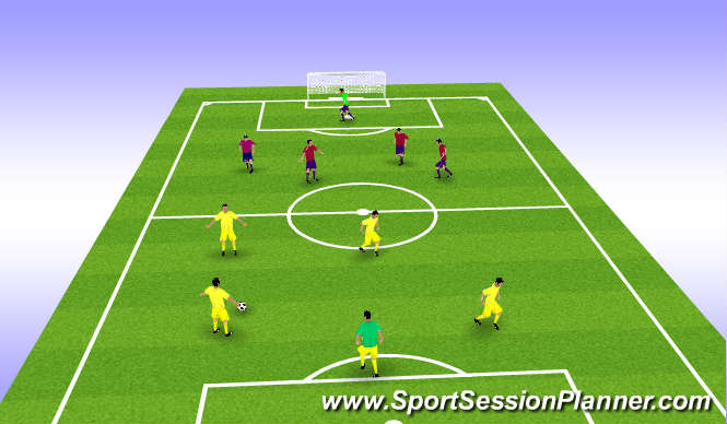 Football/Soccer Session Plan Drill (Colour): SSG 4 v 4 + Keepers