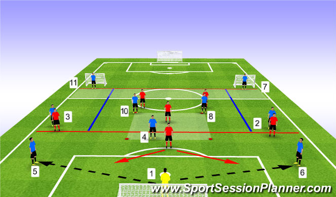 Football/Soccer Session Plan Drill (Colour): Playing Out VS A High Press