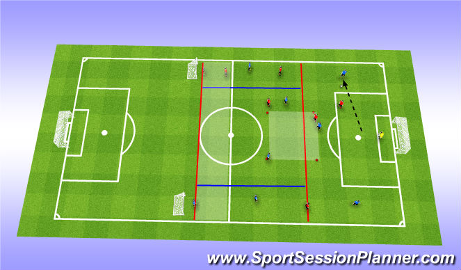 Football/Soccer Session Plan Drill (Colour): Playing Out VS A High Press