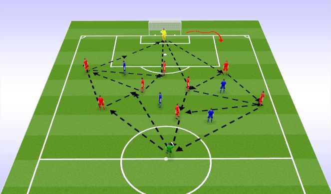 Football/Soccer Session Plan Drill (Colour): Passing Exercise