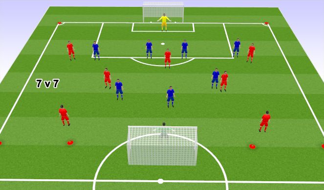 Football/Soccer Session Plan Drill (Colour): Training Game