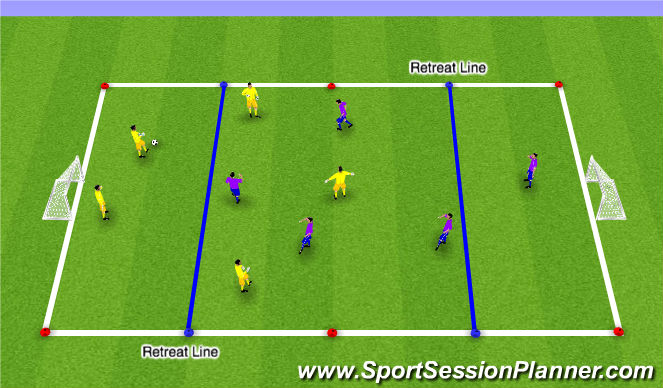 Football/Soccer Session Plan Drill (Colour): 3v3/4v4 SSGs (Game)