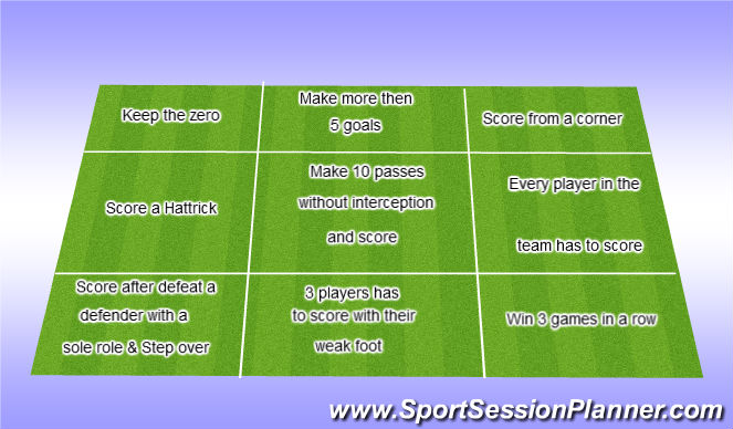 Football Soccer Scrimmage 3 in a row Small Sided Games Beginner