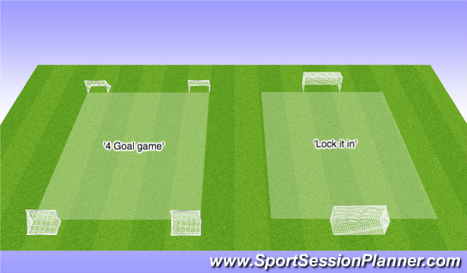 Football/Soccer Session Plan Drill (Colour): Small sided games