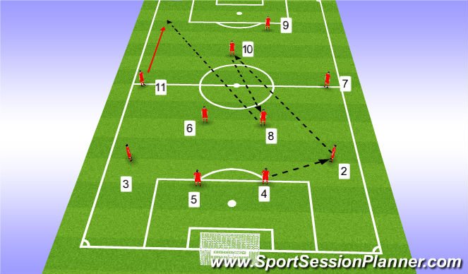 Football/Soccer Session Plan Drill (Colour): Screen 1