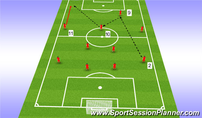 Football/Soccer Session Plan Drill (Colour): Screen 2