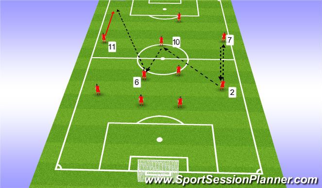 Football/Soccer Session Plan Drill (Colour): Screen 3