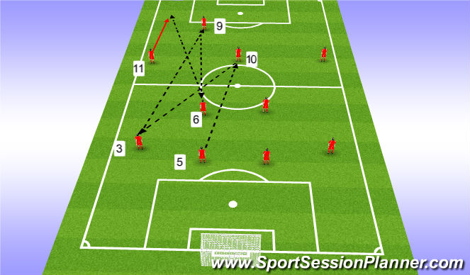 Football/Soccer Session Plan Drill (Colour): Screen 4