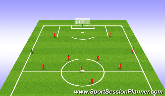 Football/Soccer Session Plan Drill (Colour): Standard starting positions