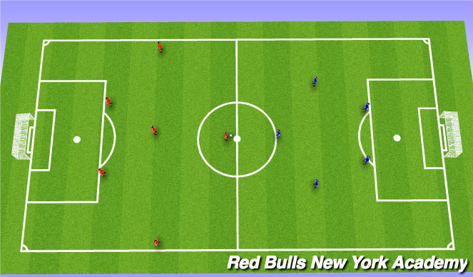 Football/Soccer Session Plan Drill (Colour): conditioned game