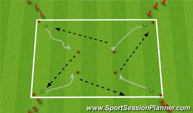 Football/Soccer Session Plan Drill (Colour): Ball Manipulation