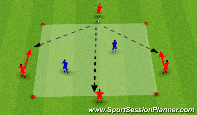 Football/Soccer Session Plan Drill (Colour): UN-OPPOSED