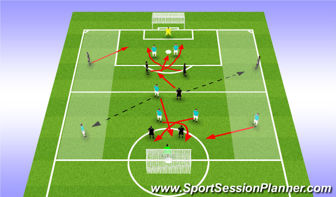 Football/Soccer Session Plan Drill (Colour): Lead