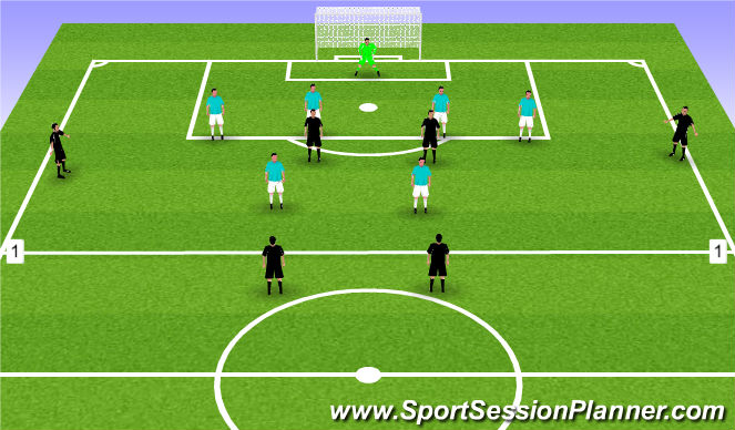 Football/Soccer Session Plan Drill (Colour): Attack vs Defence