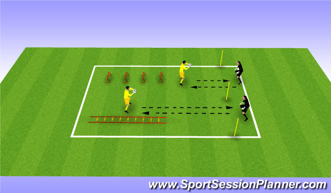 Football/Soccer Session Plan Drill (Colour): Screen 1